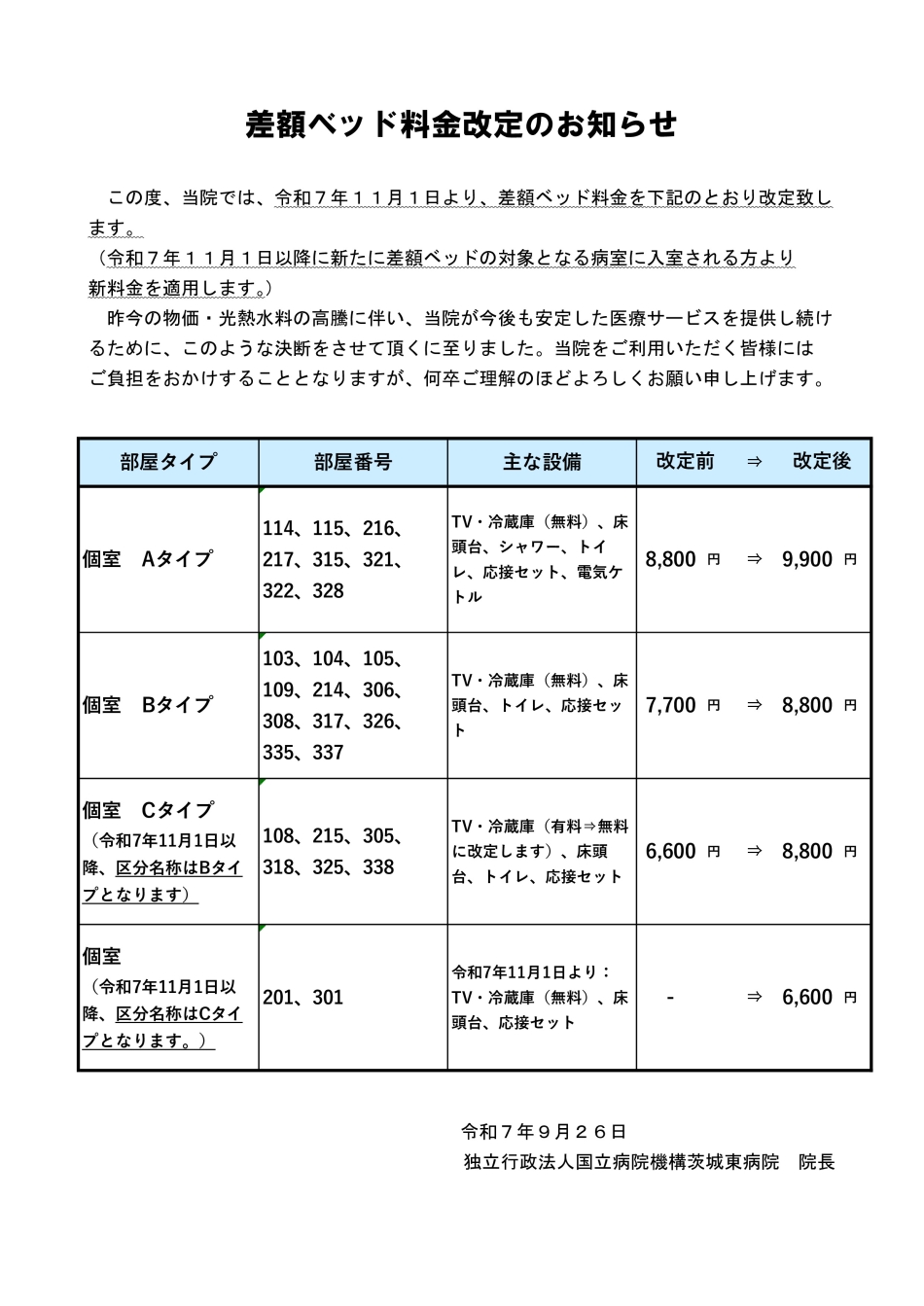 差額ベッド料金改定について