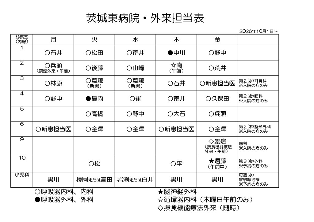 外来担当医表